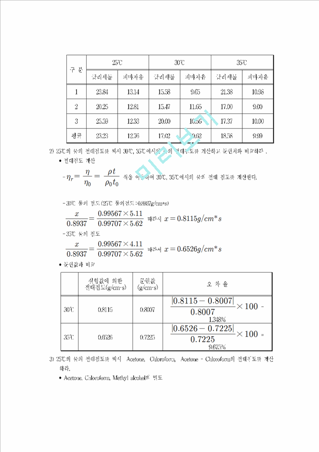 [자연과학] 화학기초실험 - 액체 점도 측정.hwp